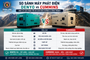 So sánh máy phát điện Denyo và Cummins về độ ồn, độ bền và tiêu hao nhiên liệu, lựa chọn phù hợp cho nhà xưởng và công trình